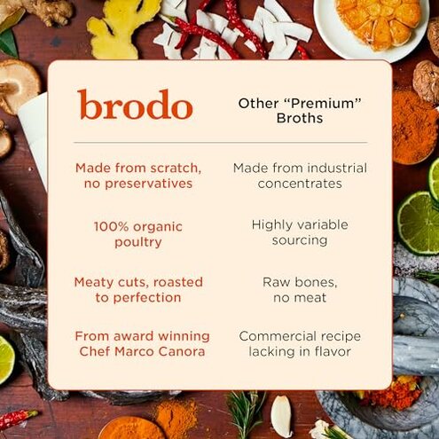 Brodo Organic Chicken Broth | Nutrient Dense, Chef Crafted Bone Broth in Single Serving Pouches | Not Made From Concentrate, No Preservatives (6x 8.3 oz Pouches)