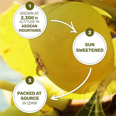 Happy Village Organic Sun-Dried Turkish Figs, 20 OZ Resealable Bag, No Added Sugar, USDA Organic, Non-GMO, Kosher, Vegan, High in Fiber, Single-Ingredient Snack