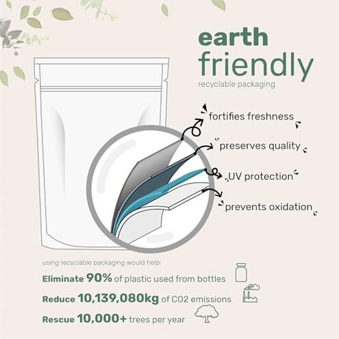 Micro Ingredients Organic Lion’s Mane Mushroom Powder, 16oz | Pure Fruiting Body Superfood | Supports Brain, Focus, Energy & Immune Health | Great for Smoothies & Coffee | Filler Free, Vegan, Non-GMO