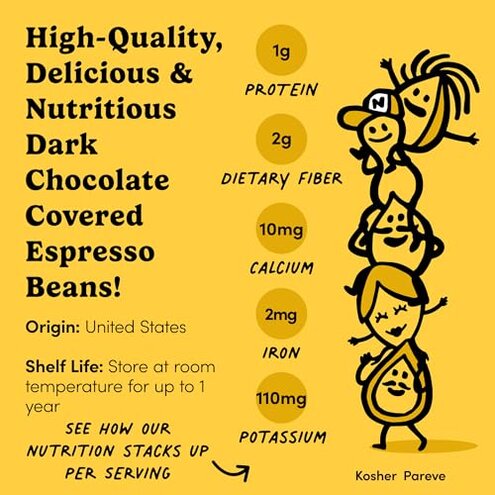 Nuts.com &ndash; Dark Chocolate Covered Espresso Bean &ndash; 2 Pound Bag, Great Snack for Adults, Good Source of Antioxidants & Caffeine &ndash; For Office, Holiday Gatherings & Home Snacking