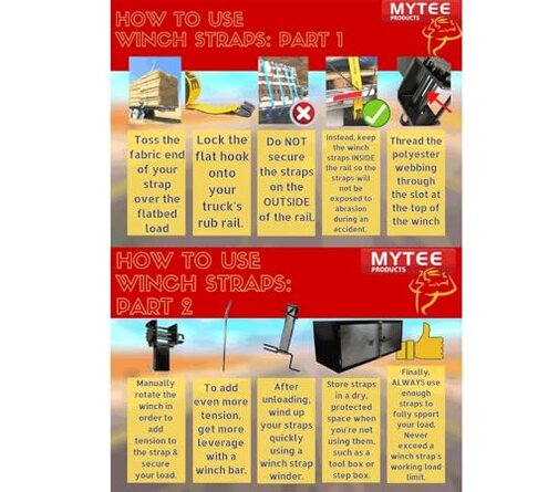 Mytee Products Kinedyne Winch Straps 4" x 30' Gold Heavy Duty Tie Down w/Flat Hooks WLL# 5400 lbs | 4 Inch Cargo Control for Flatbed Truck Utility Trailer (10 Pack)