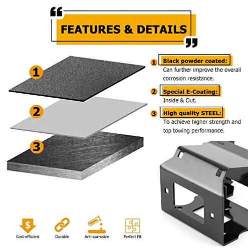 WeiSen Winch Mount Bracket Plate Compatible with Polaris Sportsman 400 450 500 550 570 800 850 2011-2025