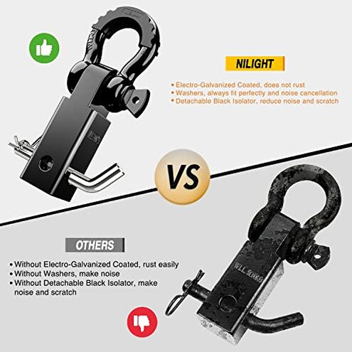 Nilight Shackle Hitch Receiver 2Inch 45000 LBs Breaking Strength 3/4" D Ring w/Trailer Pin Heavy Duty Solid Recovery Towing Kit for Trucks Jeeps Off-Road