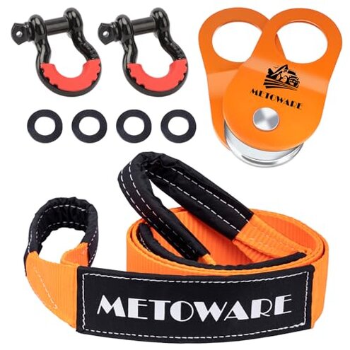 METOWARE Recovery Kit Fit Problems Review