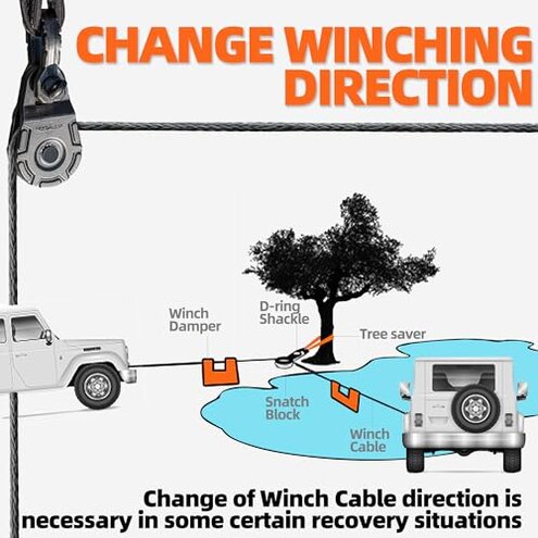 ALL-TOP Forged Snatch Block (18 Ton Work Load) Extreme Recovery Winch Pulley System for Synthetic Rope or Steel Cable, Forged E-Coated