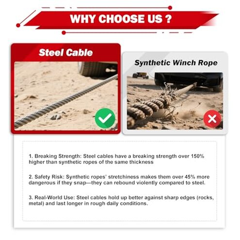 FITHOIST Portable Drill Winch, 1500LB Capacity Hand Winch with 40FT Steel Cable, 360&deg; Swivel Hook, Powered by Cordless Drill for ATV UTV Trailer Loading, Lawn Tractor Pulling, Heavy Lifting & Dragging