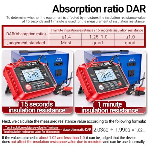 MH13 250V-2500V Digital Insulation Resistance Tester 1MΩ-200GΩ Megger Megohm Testing Meter Auto Range 2000 Counts LCD Display 10V~600V AC/DC Voltmeter with 100 Data Storage
