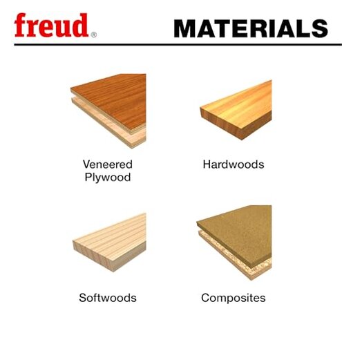 Freud 4 Piece Undersized Plywood Bit Set - Ideal for Routing Accurate Grooves in Undersized Panels - 1/2" Shank, Fits 1/4"-3/4" Thickness - 89-650