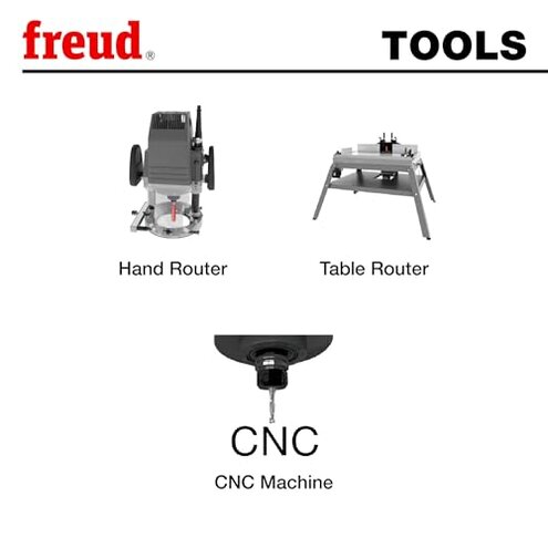 Freud 4 Piece Undersized Plywood Bit Set - Ideal for Routing Accurate Grooves in Undersized Panels - 1/2" Shank, Fits 1/4"-3/4" Thickness - 89-650