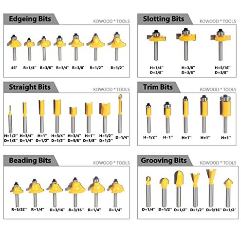 KOWOOD Router Bits Sets of 35B Pieces 1/4 Shank Router Bit Set T Shape Wood Milling Cutter