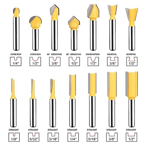 UTRUSTTO Router Bits 25 Pieces, 1/4 Inch Shank Tungsten Carbide Router Bit Set, for Professional and Beginners Carpenter