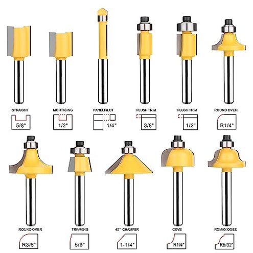 UTRUSTTO Router Bits 25 Pieces, 1/4 Inch Shank Tungsten Carbide Router Bit Set, for Professional and Beginners Carpenter