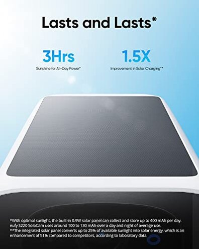 eufy Security SoloCam S220, Solar Security Camera, Wireless Security Camera Outdoor, 2K Resolution, Continuous Power, No Monthly Fee, HomeBase 3 Compatible, 2.4 GHz Wi-Fi, for Outdoor Surveillance