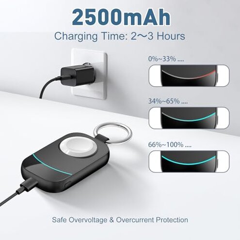 2500mAh Portable Charger for Apple Watch — Technical Performance & Lifecycle Guide
