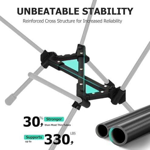 Overmont Ultralight Portable Camping Chair- Lightweight Folding Backpacking Chair, Support up to 330Lbs Compact Beach Chair for Adults with Carry Bag for Backpack Hiking Fishing Outdoor Camp 2pcs