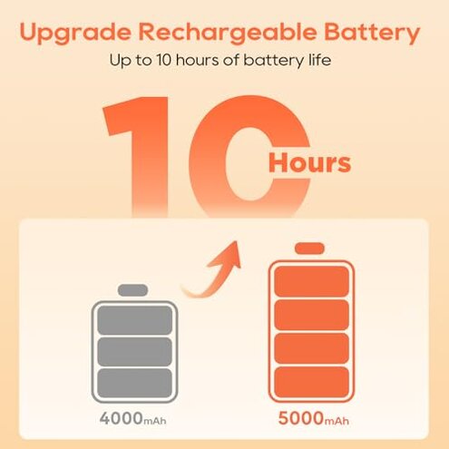 Heated Socks APP Control for Men Women, 6000mAh*2 Battery Heated Socks, Electric Feet Warmers Rechargeable Smart Foot Warmers Washable for Camping Fishing Cycling Skiing Skating Hiking Camping