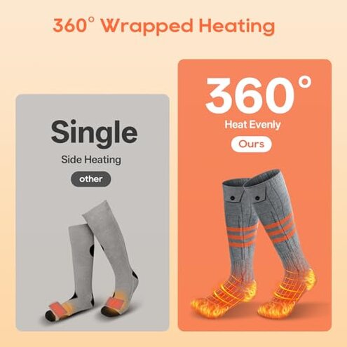 Heated Socks APP Control for Men Women, 6000mAh*2 Battery Heated Socks, Electric Feet Warmers Rechargeable Smart Foot Warmers Washable for Camping Fishing Cycling Skiing Skating Hiking Camping