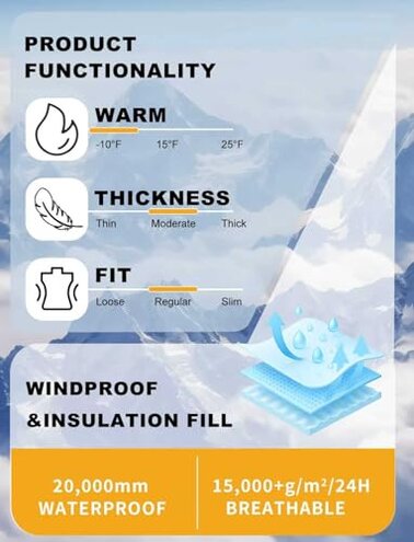 GSOU SNOW Snow Suit for Kids Ski Suit Boys Ski Jacket and Snow Bibs Set Waterproof Insulated Snowsuit Windproof for Kid Youth