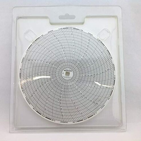 Dickson C477 Circular Chart Recorder, 7-Day, +40 to 110°F, 0-100% Rh, 8' (Pack of 60)