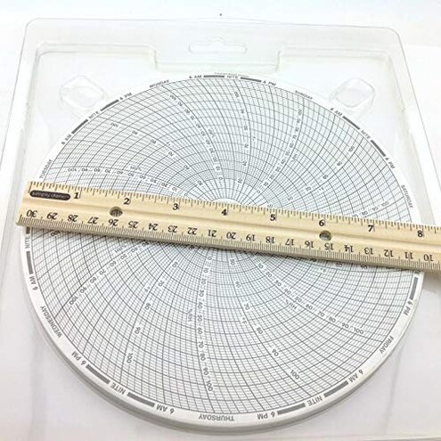 Dickson C477 Circular Chart Recorder, 7-Day, +40 to 110°F, 0-100% Rh, 8' (Pack of 60)