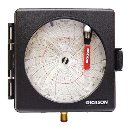 Dickson Pressure Recorder Issues Review: Why Buyers Hesitate