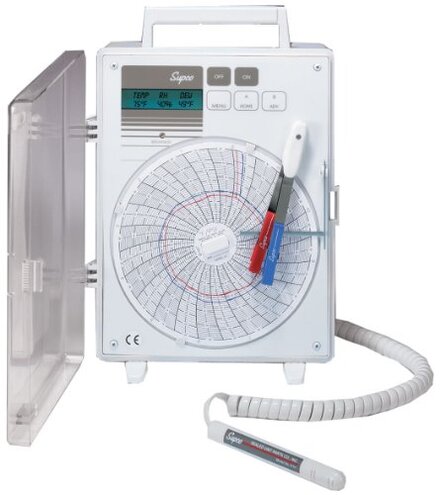 Supco recorder setup hassles and upkeep issues Review