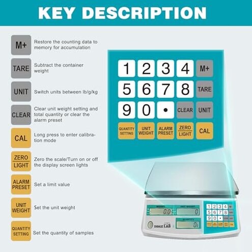 Industrial Counting Scale 15kg/33lb x 0.1g Digital Inventory Counting Scale High Precision Electronic Gram Scale with Battery DC/AC Power for Parts Jewelry Coins (g/kg/lb/oz)