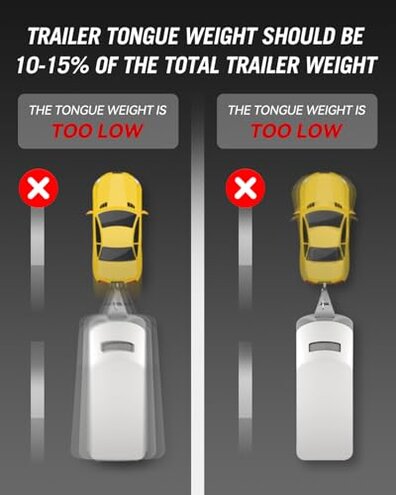 FZZD RV Trailer Tongue Weight Scale, 1800 lbs Max Weight Capacity