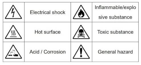 U.S. Solid Moisture Analyzer - 0.1% Readability, 110 g x 5 mg USS-HMA01 Moisture Balance
