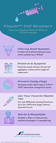 SP Bel-Art Flowmi 40 Micron Cell Strainers for 1000 Microliter Pipette Tips (Pack of 50) (H13680-0040)