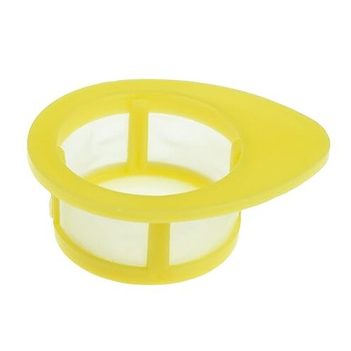 Celltreat Mesh Tears Review: Why Fit Issues Matter Now