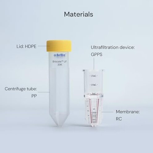 Millipore UFC901024 Regenerated Cellulose Amicon Ultra Centrifugal Filter Unit with PLGC Ultracel-10 Membrane, 15mL Capacity, 10kDa NMWL, 29.7mm Diameter x 122mm Length, 7.6 sq cm Membrane (Pack of 24)