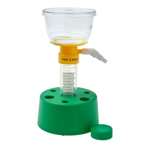 Celltreat Clogs & Leaks — Practical Review and Issues