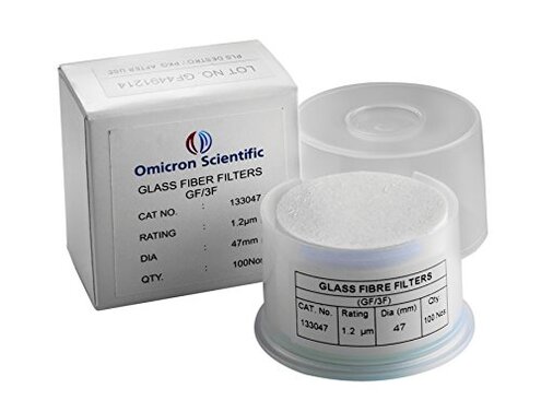 Omicron Filter Tears & Fit Problems — Why Avoid Review