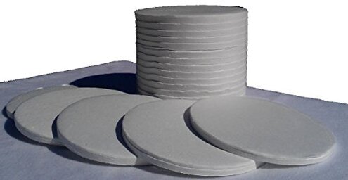 DSC Glass Pads Issues: Fit, Tear & Usability Review