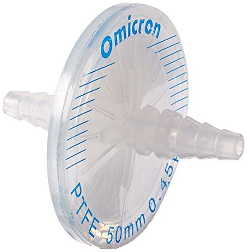 Omicron Vent Filter Leakage & Cost Issues — Review