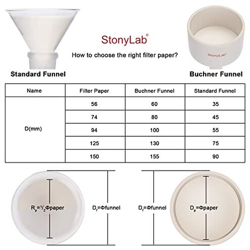 stonylab Quantitative Filter Paper Circles, 3-Box 94 mm Diameter Cellulose Filter Paper with 20 Micron Particle Retention Medium Filtration Speed, Set of 3 x 100 Pcs