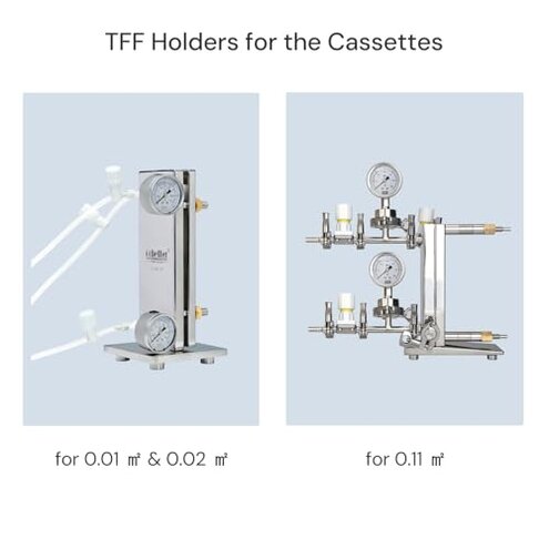 COBETTER Consieve Regenerated Cellulose TFF Cassettes Ultrafiltration Membrane 2kDa 0.11㎡