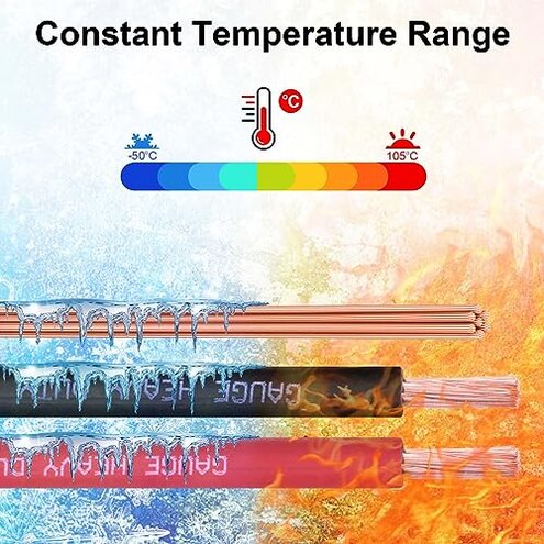 Shirbly 4 Gauge Battery Cable, 10FT Red + 10FT Black 4 AWG Pure Copper Wire Welding Cable, for Automotive, Battery, Solar and Generator, Standard USA OFC Wire