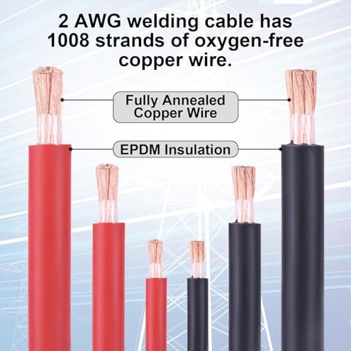 Geosiry 2 Gauge Battery Cable, 15FT Red + 15FT Black 2 AWG Welding Cable, Stranded Oxygen-Free Copper Wire for Automotive, Battery, Solar, Marine and Generator