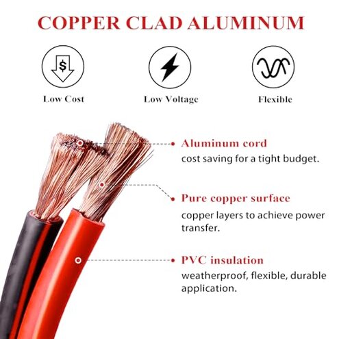 SUNNAREPOON 2 Gauge Battery Cable (12 Feet Black, 12 Feet Red) - 2 AWG Copper Clad Power Welding Wire with M8 & M10 SC Connector Lugs for Car, Camper, RV, Solar Low Voltage Inverter Wiring