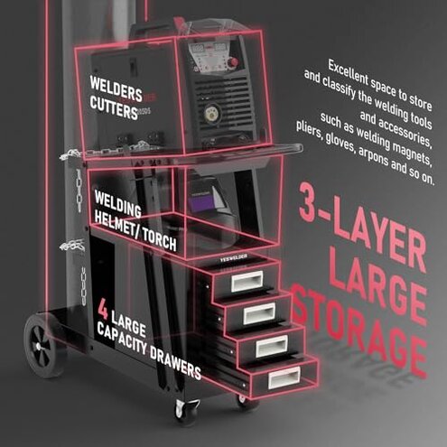 YESWELDER Welding Cart with 4 Drawers for MIG Welder TIG Welder and Plasma Cutter, Heavy Duty Large Storage 360° Rolling Welding Trolley