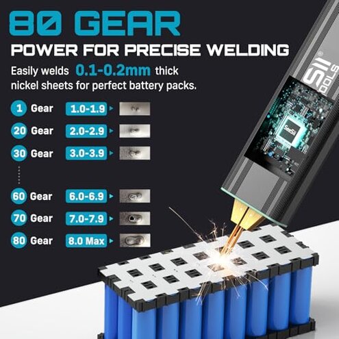SEESII Battery Spot Welder: Spot Welder for Lithium Batteries, Mini Battery Welder with Built-in Rechargeable Battery, Spot Welding for 0.1-0.2mm Nickel Sheets/Iron/Stainless Steel Sheets