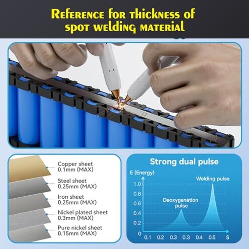 AWithZ 9000W Battery Spot Welder, Rotary Knob Operation 100 Gears Adjustable Foot Pedal Operated, 0.1-0.3mm Spot Welder with Dual Pulse Output, Portable Spot Welder for Making DIY Battery Packs (UK1)