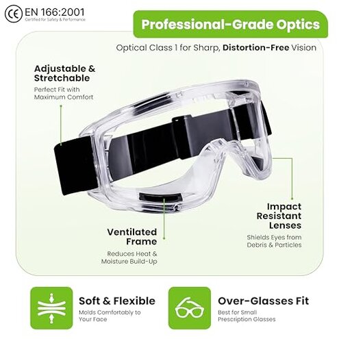 AirGearPro G-500 Reusable Respirator Mask with A1P2 Filters | Anti-Gas, Anti-Dust | Gas Mask Ideal for Painting, Woodworking, Construction, Sanding, Spraying, Chemicals, DIY etc