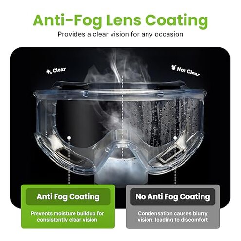 AirGearPro G-500 Reusable Respirator Mask with A1P2 Filters | Anti-Gas, Anti-Dust | Gas Mask Ideal for Painting, Woodworking, Construction, Sanding, Spraying, Chemicals, DIY etc