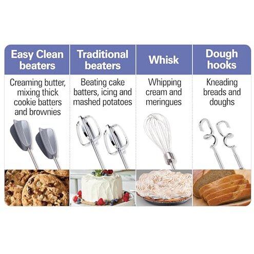 Hamilton Beach 6-Speed Electric Hand Mixer with Whisk, Dough Hooks and Easy Clean Beaters, Powerful 275 Watt Motor, Snap-On Storage Case, White