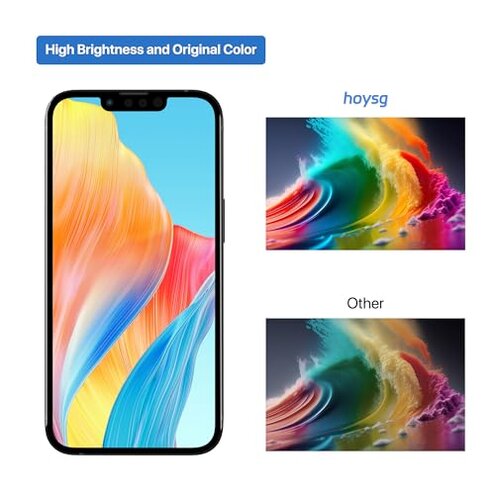 Fixerman for iPhone 13 Screen Replacement 6.1 inch, 3D Touch LCD Display Digitizer Frame Assembly with Repair Tools - Model A2482,A2631,A2633,A2634,A2635