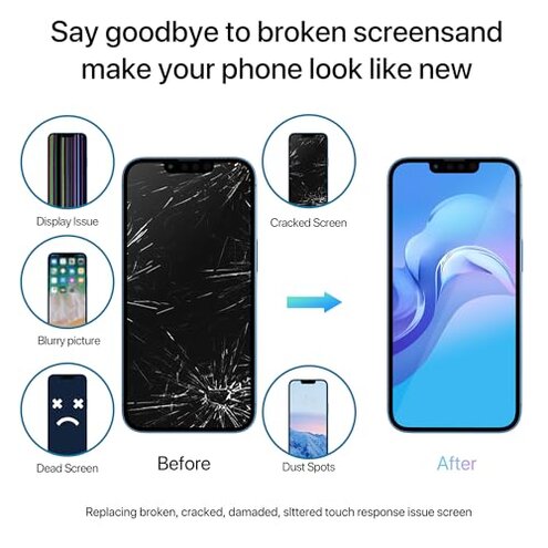 Fixerman for iPhone 13 Screen Replacement 6.1 inch, 3D Touch LCD Display Digitizer Frame Assembly with Repair Tools - Model A2482,A2631,A2633,A2634,A2635