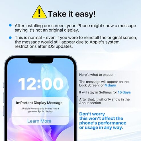 Fixerman for iPhone 13 Screen Replacement 6.1 inch, 3D Touch LCD Display Digitizer Frame Assembly with Repair Tools - Model A2482,A2631,A2633,A2634,A2635